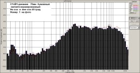 Динамички  из Китая.jpg