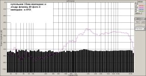 Купольник   22мм номер 4.jpg