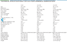 Screenshot 2026-04-12 at 22-36-46 Technical Specifications For Dls Performance Subwoofers Reco...png