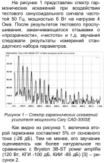 01_pic-1_Cary CAD-300SE_spectr.png