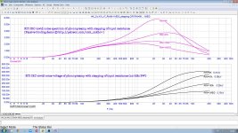 RTI noise with Rin stepping8k1M.jpg