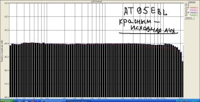 АТ95  настройка.jpg