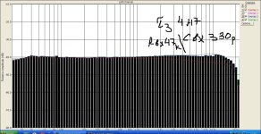 АТ95  подгонка ачх на вч.jpg