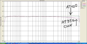 аудиотехника  АТ95.jpg