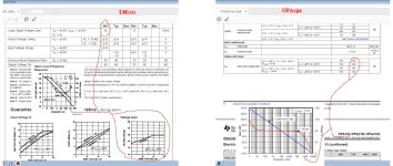 OPA192 vs LM101 gain comparison.jpg