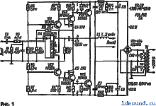 ум Гумеля.gif