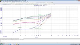 V1=1.45V віигрыш по искажениям до 10 раз!.jpg