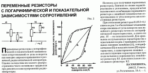 Переменные резисторы.gif