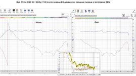 Разные окна и вид АЧХ в REW ( 500 и 4 мс).jpg
