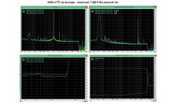 4580 и ПТ на выходе - композит 7,6А 4 Ом разный ток.jpg