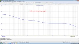single opamp phonopreamp loop gain.jpg