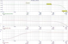 АЧХ каскадов с ООС 2SK170 RIAA Радио_3_1981.jpg