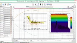 Композитный ФК через обратный RiAA корректор  К = 55 дб  Uвых. = 3В RMS.jpg