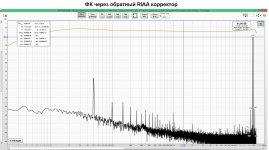 ФК через обратный RIAA корректор.jpg