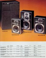 Philips_AH-585-586-587-RH-545-Prospekt-1 (1).jpg
