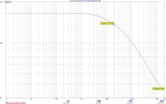 EVO2 plus Cascode Maketed Open Loop.jpg