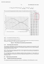 Страница14 из BS EN IEC 60098-2020.jpg