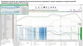 Изменение настроек при сведении АС или многополосного динамика 2 сделал инверсию в подключении...jpg