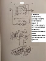 система активного понижения шума в виде кресла для зала и транспортного средства.jpg