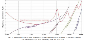 блокировка резонансы.png