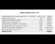 измерения XH-A232 из интернета.png