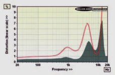 HFN_DS_Audio_DS-W1_.jpg