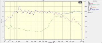 AIYIMA через 2.2мкФ 0.5мГн Log.jpg