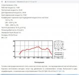 АЧХ_25ГДН-3.jpg