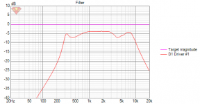 midrange1 Filter.png