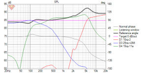 3wayАБ11 SPL.png