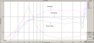 ачх  внизу от выходного сопротивления.png