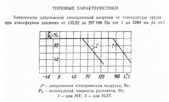 МТ_и_МЛТ.jpg
