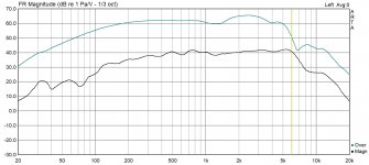 СЧ 1м 2я пропитка.jpg