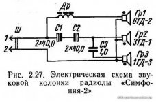 АС Симфонииi.jpg