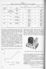Tobey & Dinsdale power amp Nov61 p4.jpg