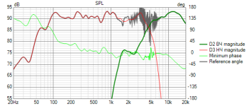 SPL.png