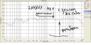 тАННОЙ МХ-4  разница.jpg