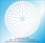 корзиночный CDMA.jpg