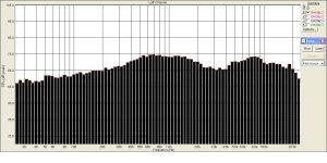 2ГДШ-16  вертикально  по оси 30см  в щитке.jpg