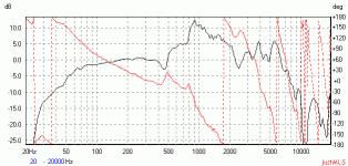  характеристика 10ГД30.gif