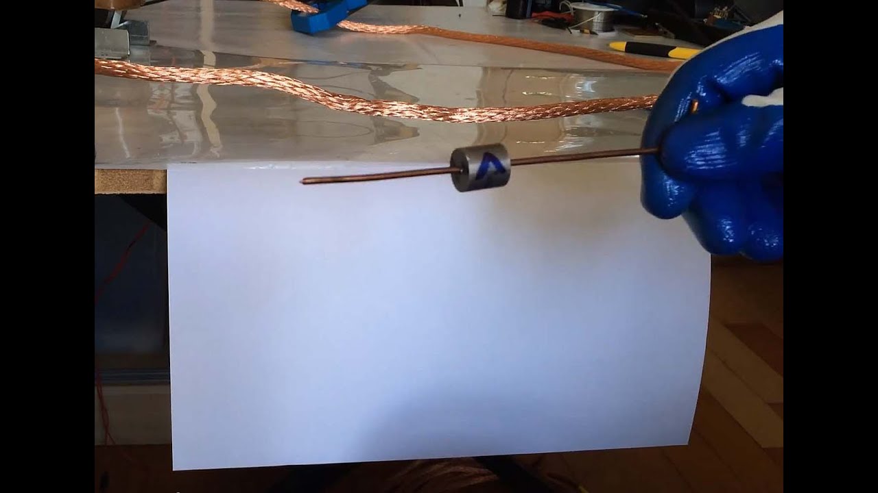 www.youtube.com