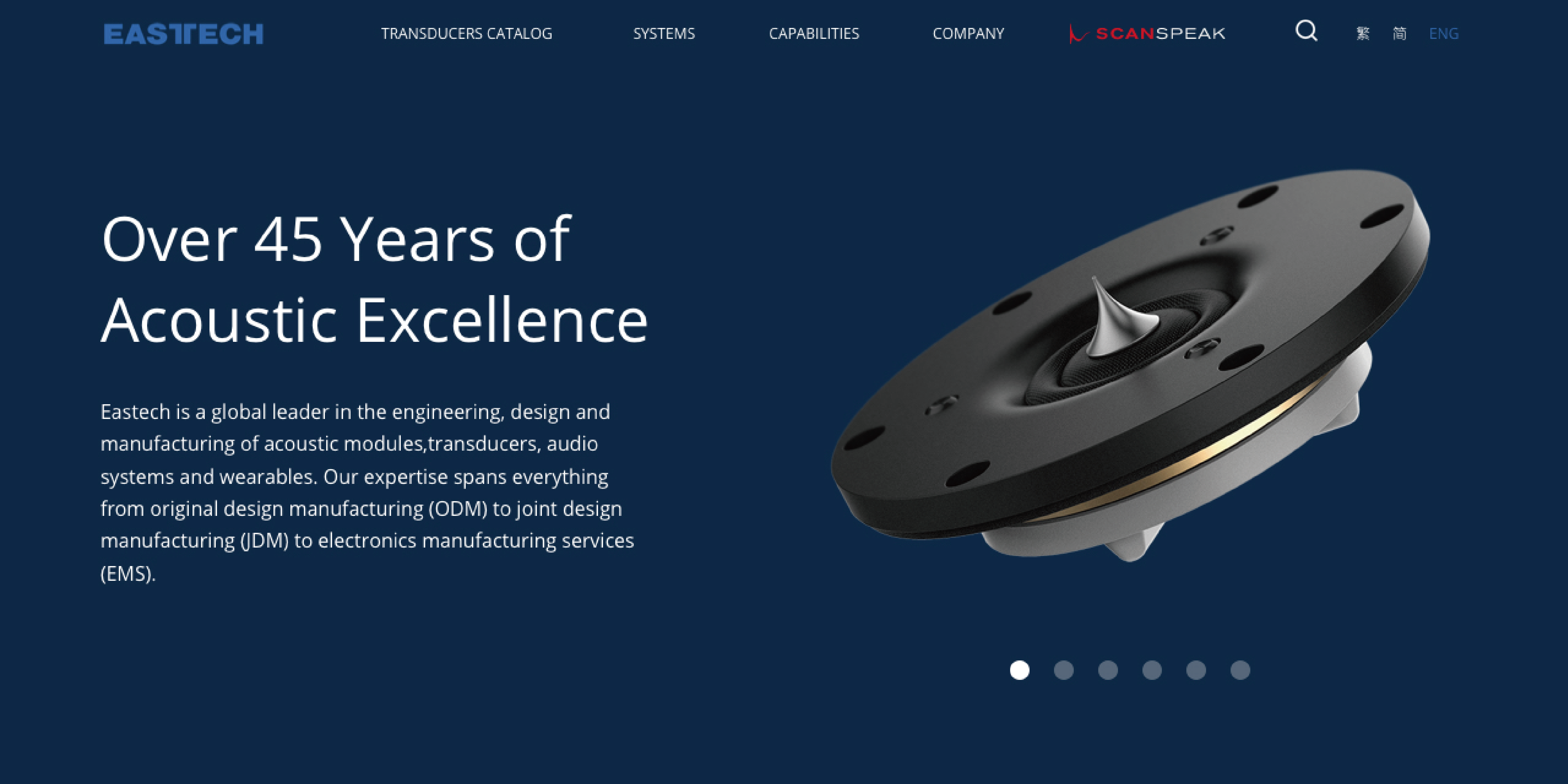 www.eastech.com