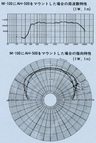 m-100(2).JPG