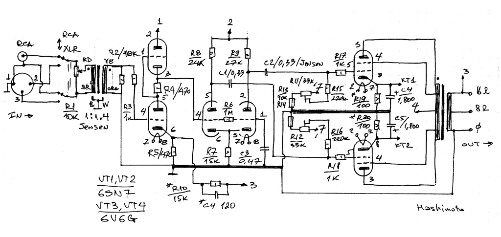 easytubeamp.com